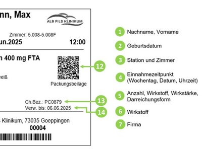 Kennzeichnung eines Blisters